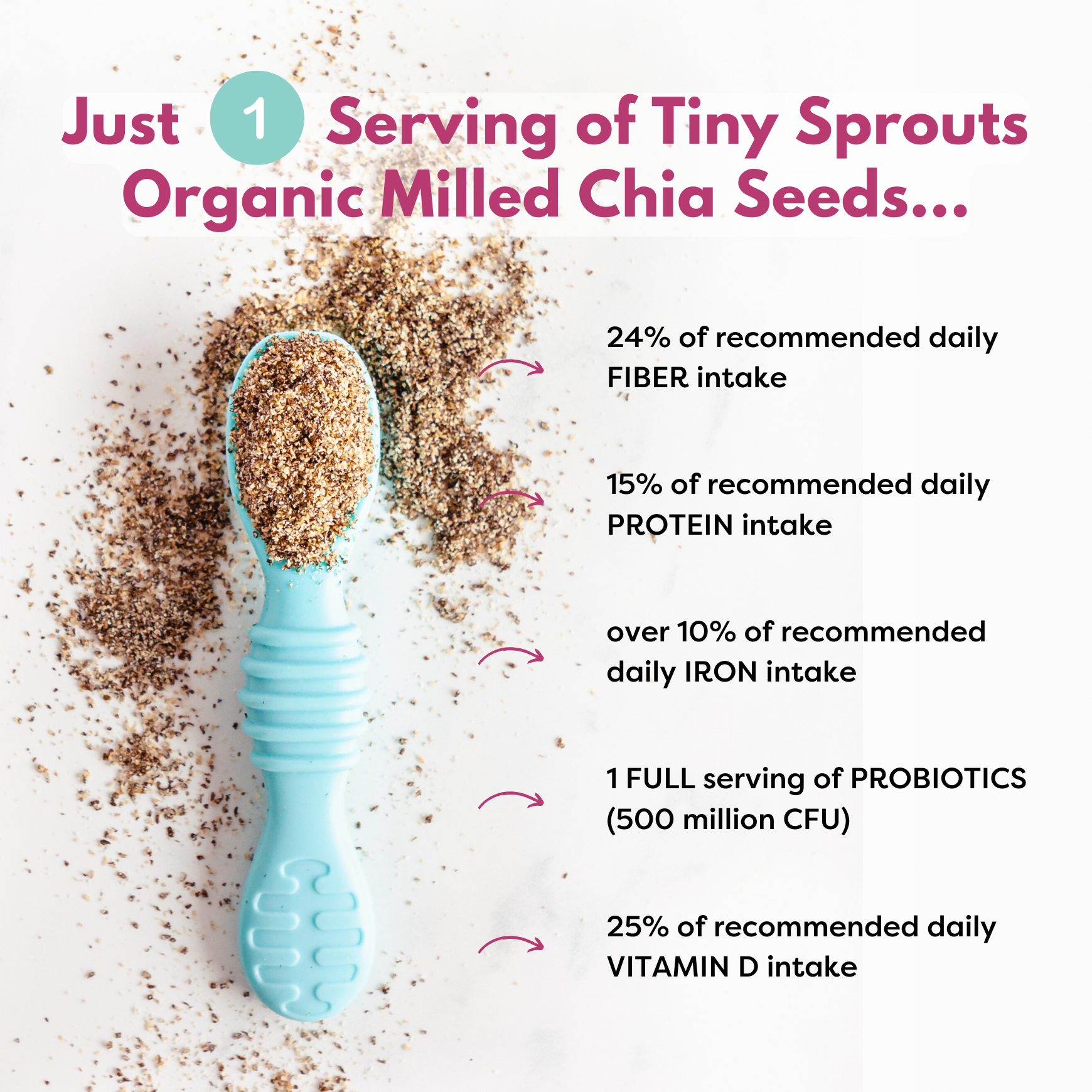 Organic Milled Chia Seeds + Vitamin D & Probiotics (Copy)