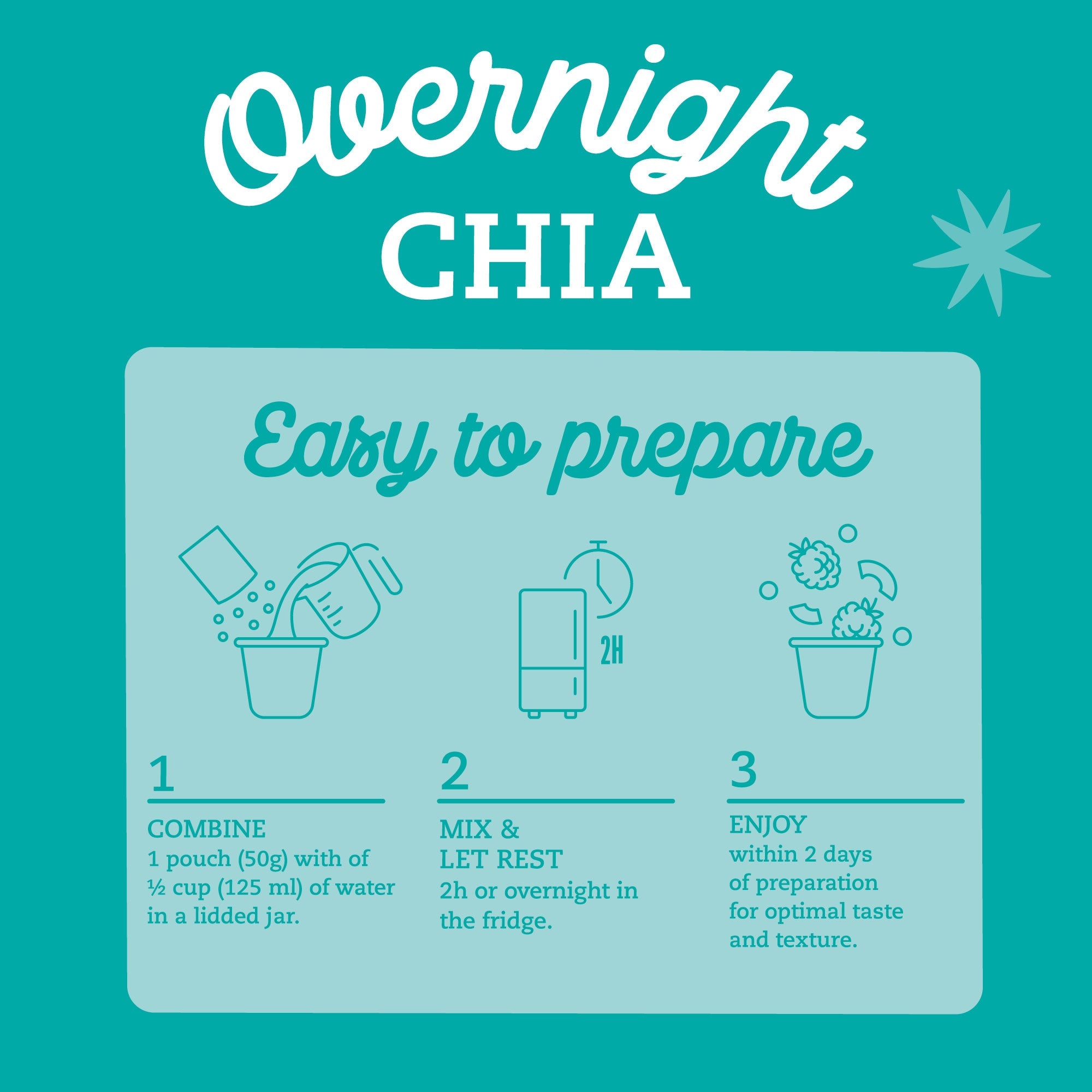 Overnight Chia - Organic Oat & Chia Mix - Strawberry Shortcake